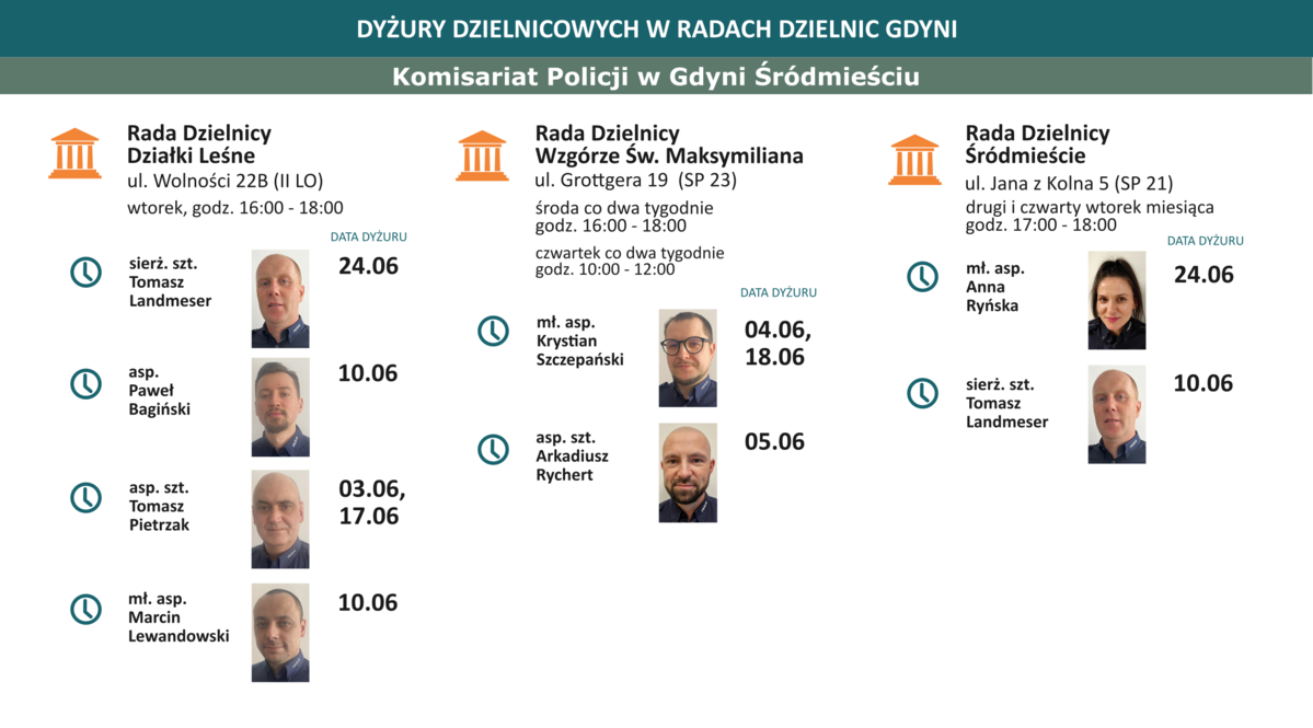 Grafika: dyżury Komisariat Śródmieście na czerwiec 2025 r.