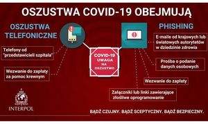 Zdjęcie przedstawiające informację , że oszustwa Covid-19 obejmują oszustwa telefoniczne oraz PHISHING