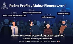 Zdjęcie przedstawiające plakat dot. &quot;mułów finansowych&quot;