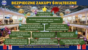 Zdjęcie poglądowe, przedstawiające plakat z choinką z wypisanymi zasadami podczas świątecznych zakupów