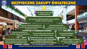 Zdjęcie przedstawiające plakat z radami jak bezpiecznie robić świąteczne zakupy