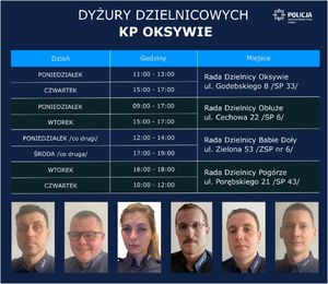 Zdjęcie przedstawiające dzielnicowych wraz z informacją o placówkach i terminach, w których dyżurują.