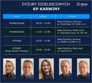 Zdjęcie przedstawiające dzielnicowych wraz z informacją o placówkach i terminach, w których dyżurują.