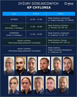 Zdjęcie przedstawiające dzielnicowych wraz z informacją o placówkach i terminach, w których dyżurują.
