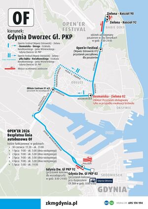 plan dojazdu